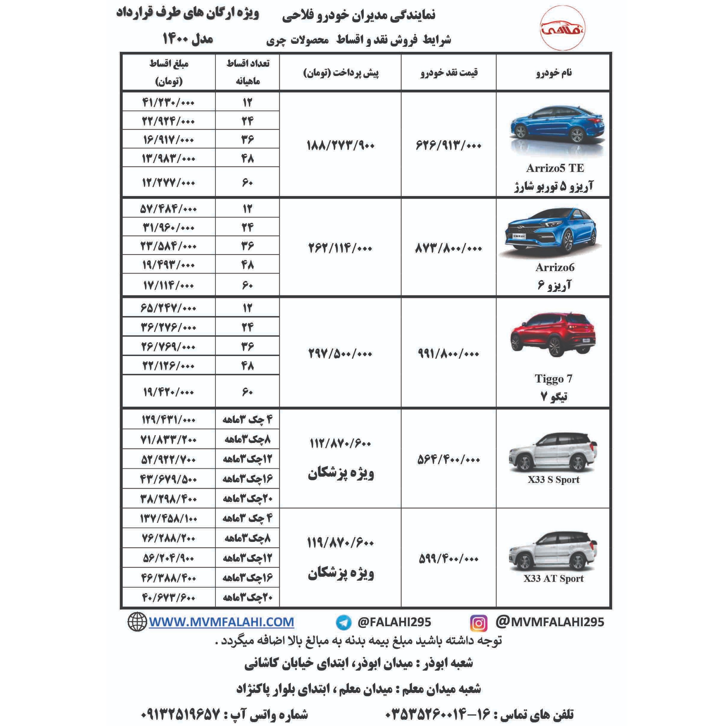 فروش اقساطی محصولات چری ویژه ارگان های طرف قرارداد