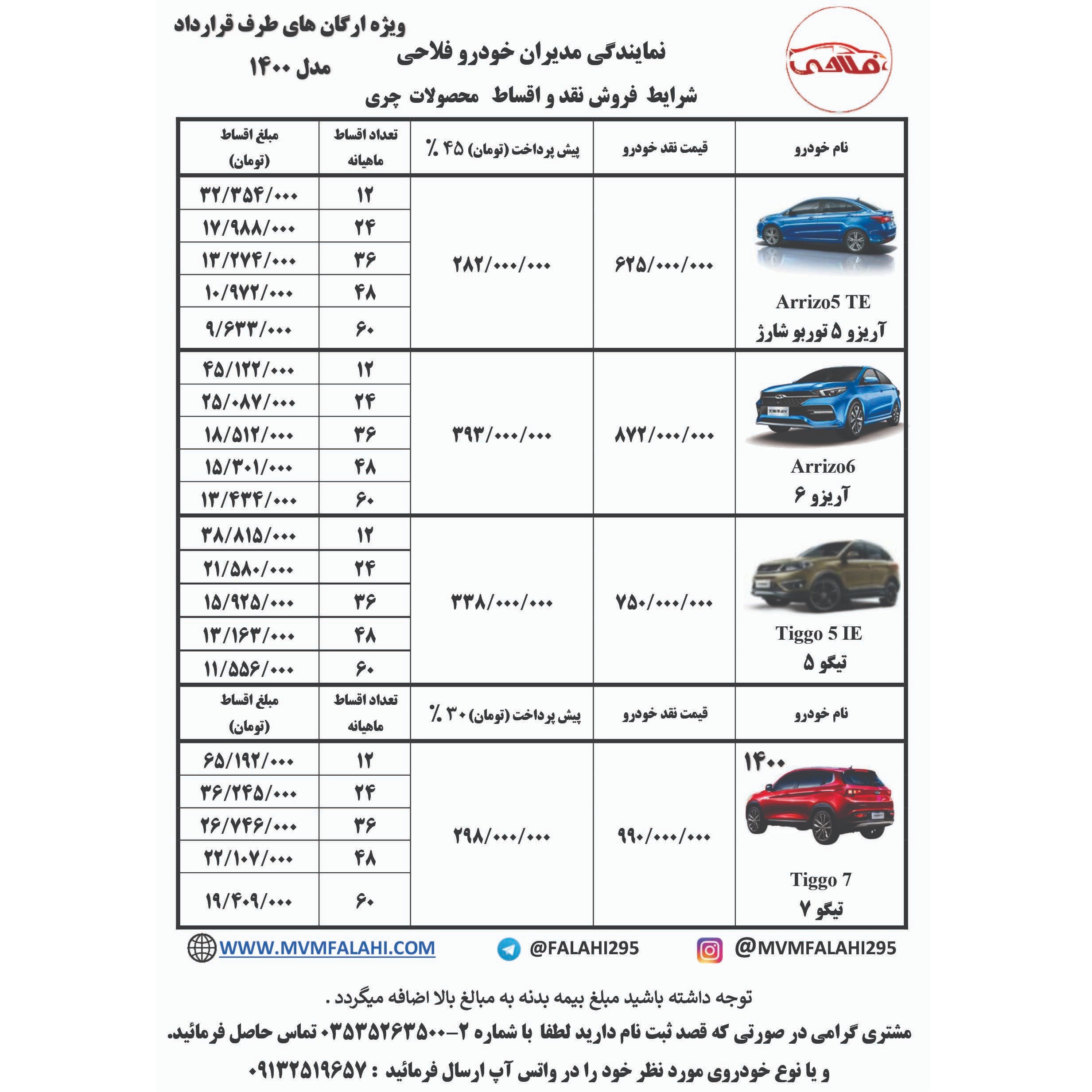فروش اقساطی محصولات چری ویژه ارگان های طرف قرارداد